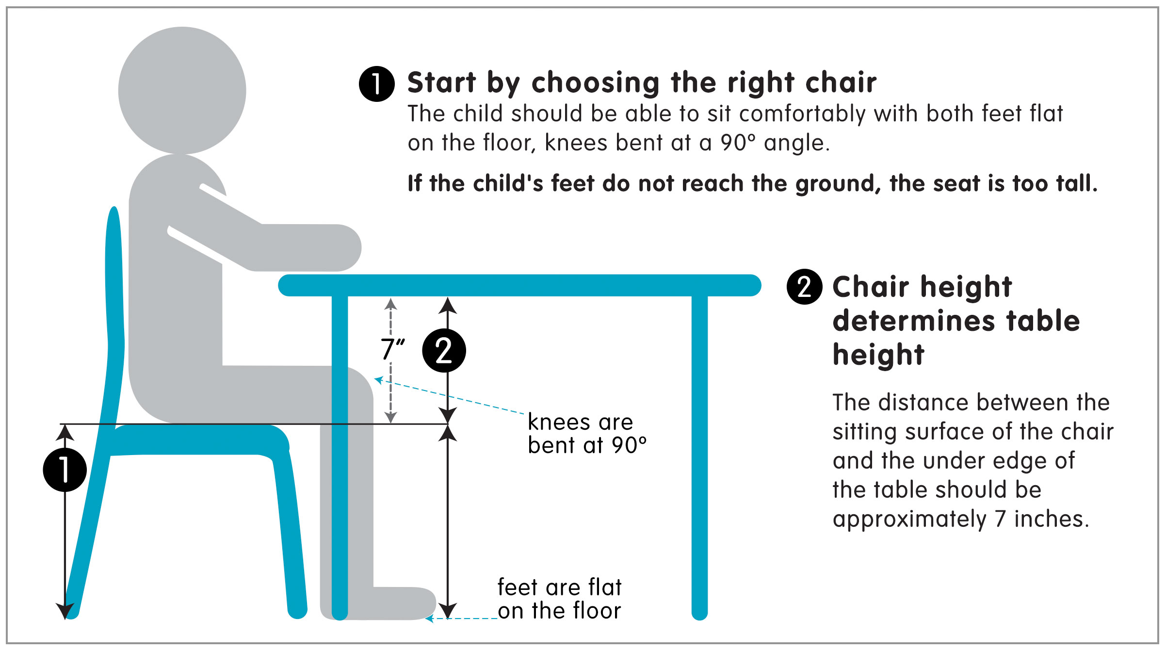 Table and Chair Guidelines for an Optimized Classroom